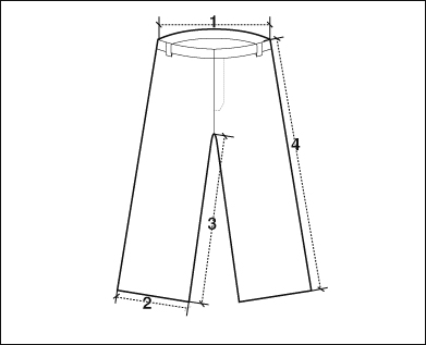 Trouser measurements